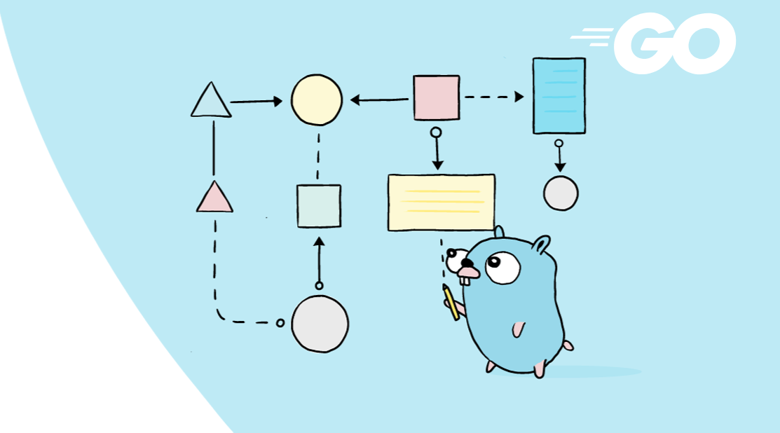 Go Bank API