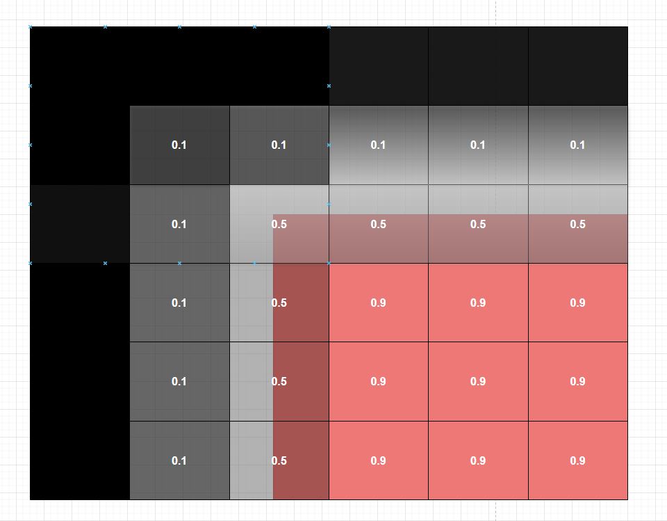 Neural Network Drawing Puzzle Bias