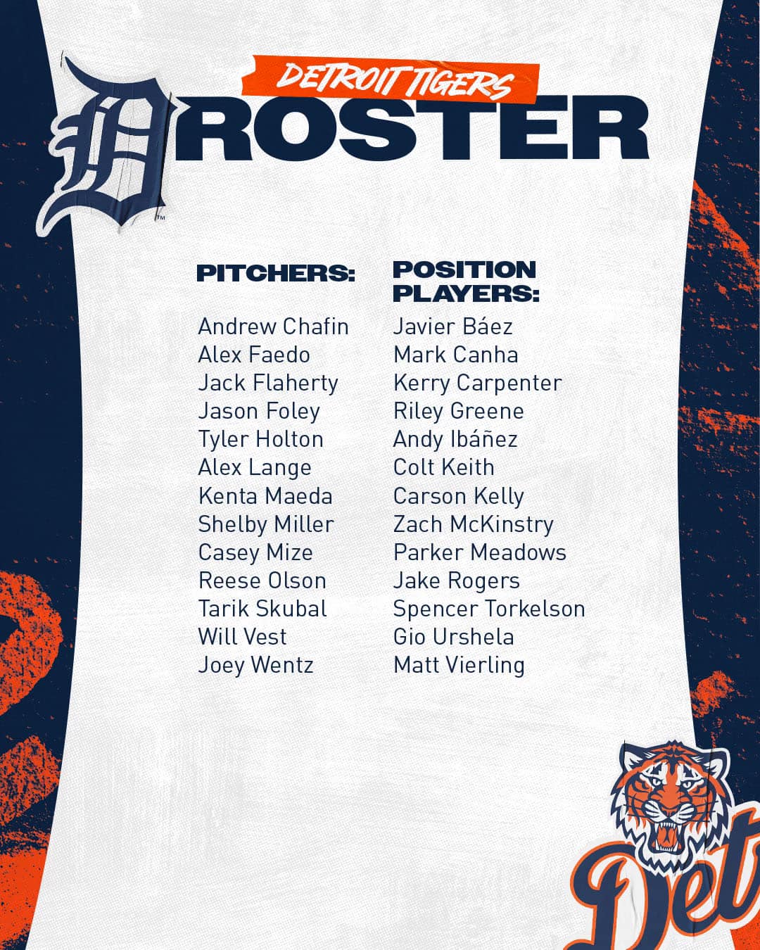 Tigers Opening Day Roster